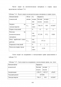 Модернизация строительного башенного крана с целью улучшения эксплуатационных характеристик Образец 74884