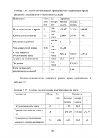 Модернизация строительного башенного крана с целью улучшения эксплуатационных характеристик Образец 74886