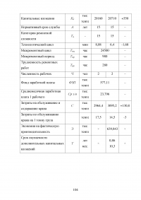 Модернизация строительного башенного крана с целью улучшения эксплуатационных характеристик Образец 74887