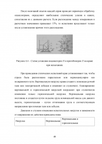 Модернизация строительного башенного крана с целью улучшения эксплуатационных характеристик Образец 74831