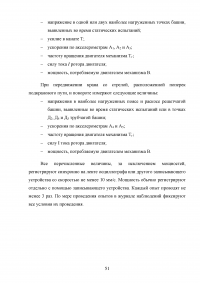 Модернизация строительного башенного крана с целью улучшения эксплуатационных характеристик Образец 74834