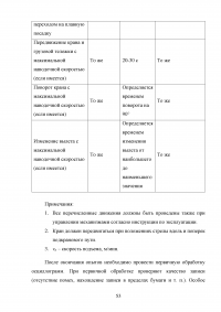 Модернизация строительного башенного крана с целью улучшения эксплуатационных характеристик Образец 74836