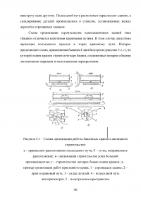 Модернизация строительного башенного крана с целью улучшения эксплуатационных характеристик Образец 74839