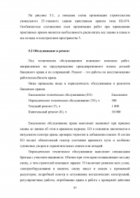 Модернизация строительного башенного крана с целью улучшения эксплуатационных характеристик Образец 74840