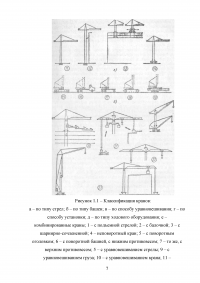Модернизация строительного башенного крана с целью улучшения эксплуатационных характеристик Образец 74790