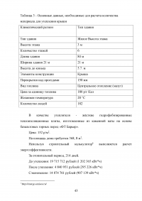 Повышение энергоэффективности жилого дома Образец 73292