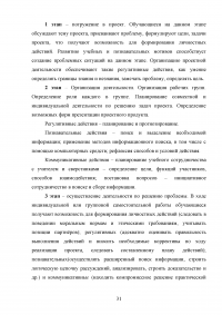 Проектная деятельность на уроках литературы как способ формирования универсальных учебных действий Образец 74228