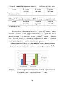 Проектная деятельность на уроках литературы как способ формирования универсальных учебных действий Образец 74255