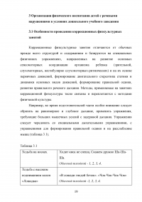 Адаптивное физическое воспитание в специализированных учреждениях для детей с нарушением речи Образец 73846