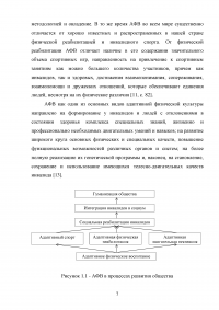 Адаптивное физическое воспитание в специализированных учреждениях для детей с нарушением речи Образец 73834