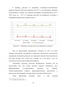 Виды фискальной политики Образец 74281