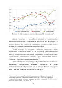 Виды фискальной политики Образец 74286