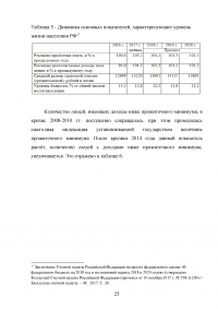 Виды фискальной политики Образец 74288