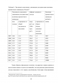 Виды фискальной политики Образец 74289