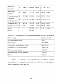 Прокладка подземного трубопровода в условиях вечной мерзлоты Образец 74435