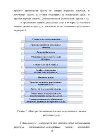 Совершенствование организации оказания ритуальных услуг и содержания мест захоронения Образец 76712