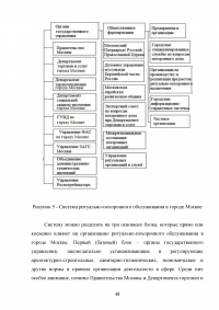 Совершенствование организации оказания ритуальных услуг и содержания мест захоронения Образец 76747