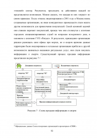 Совершенствование организации оказания ритуальных услуг и содержания мест захоронения Образец 76751