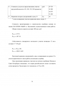 Совершенствование организации оказания ритуальных услуг и содержания мест захоронения Образец 76774