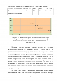 Совершенствование организации оказания ритуальных услуг и содержания мест захоронения Образец 76776