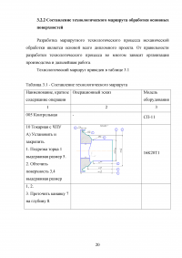 Проектирование участка механической обработки для детали типа «Корпус» с использованием станков с ЧПУ Образец 76116