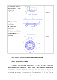 Проектирование участка механической обработки для детали типа «Корпус» с использованием станков с ЧПУ Образец 76120