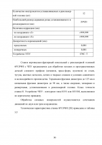 Проектирование участка механической обработки для детали типа «Корпус» с использованием станков с ЧПУ Образец 76126