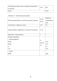 Проектирование участка механической обработки для детали типа «Корпус» с использованием станков с ЧПУ Образец 76144