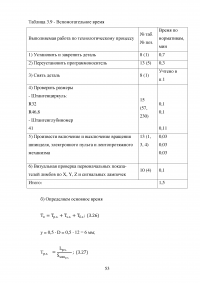 Проектирование участка механической обработки для детали типа «Корпус» с использованием станков с ЧПУ Образец 76149