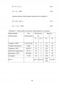 Проектирование участка механической обработки для детали типа «Корпус» с использованием станков с ЧПУ Образец 76160