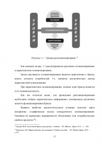 Ребрендинг: проблематика репозиционирования при разработке коммуникационных решений Образец 76028