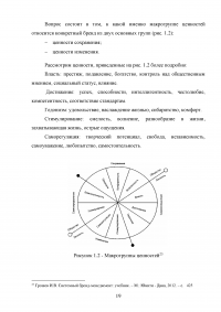 Ребрендинг: проблематика репозиционирования при разработке коммуникационных решений Образец 76030