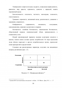 Ребрендинг: проблематика репозиционирования при разработке коммуникационных решений Образец 76031