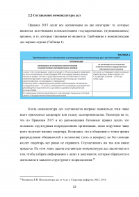 Исследование основного назначения номенклатур дел и порядка их составления Образец 76278