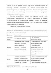 Лизинг как форма отношений в рыночной экономике Образец 76657