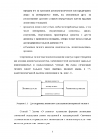 Лизинг как форма отношений в рыночной экономике Образец 76642