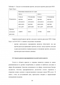 Технология управления рисками инвестиционного проекта Образец 75198