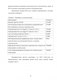 Технология управления рисками инвестиционного проекта Образец 75200