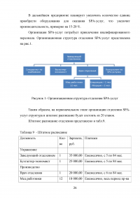 Технология управления рисками инвестиционного проекта Образец 75204