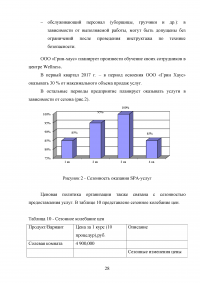 Технология управления рисками инвестиционного проекта Образец 75206