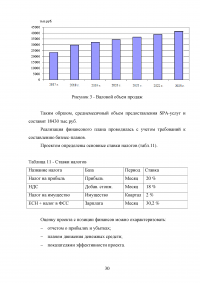 Технология управления рисками инвестиционного проекта Образец 75208