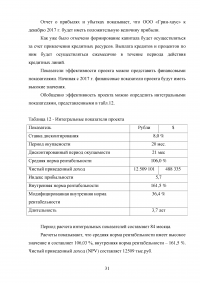 Технология управления рисками инвестиционного проекта Образец 75209