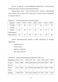 Технология управления рисками инвестиционного проекта Образец 75210