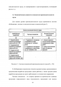 Анализ производительности труда в организации / на примере ООО «Акрополь» Образец 76224