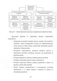 Управление банковскими рисками на примере ОАО «Уралсиб» Образец 77942