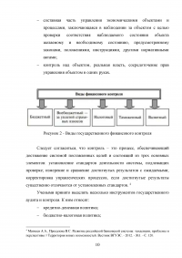 Государственный надзор за деятельностью денежно-кредитных учреждений Образец 77827