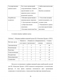 Эффективное управление собственным капиталом коммерческого банка / на примере КБ Ренессанс Кредит Образец 78434