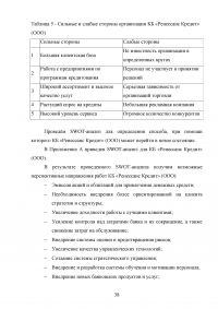 Эффективное управление собственным капиталом коммерческого банка / на примере КБ Ренессанс Кредит Образец 78436