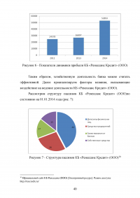 Эффективное управление собственным капиталом коммерческого банка / на примере КБ Ренессанс Кредит Образец 78438