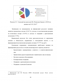 Эффективное управление собственным капиталом коммерческого банка / на примере КБ Ренессанс Кредит Образец 78442